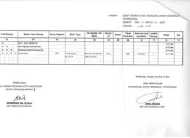 lampiran Surat Pernyataan Tanggung jawab Kendaraan Operasional BA6147LH