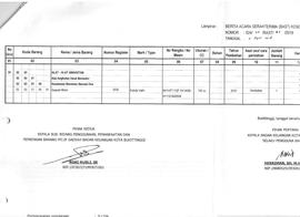 Lampiran Berita acara serah terima kendaraan BA 3314 L Rori rusli