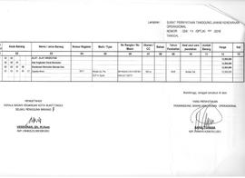 lampiran Surat Pernyataan Tanggung jawab Kendaraan Operasional BA4899lj