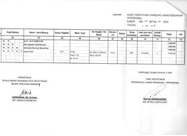Lampiran Surat tanggung Jawab Pemakaian kendaraan 5021LK