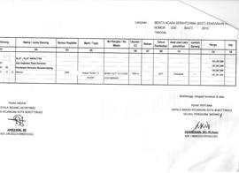 Lampran Berita Acara serah terima kendaraan BA1574L