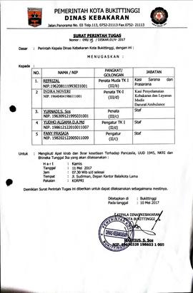 7. Surat PerintahTugas mengikuti apel kirab dan ikrar kesetiaan terhadap pancasila, UUd 1945, NKR...