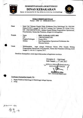 12. Surat Perintah Tugas Plh. Kabid Dal Ops