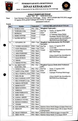 18. a. Surat Tugas melaksanakan pawai alegoris