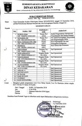 23. Surat Tugas Mengikuti gladi pengamanan route even balap sepeda