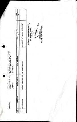 2. b. Lampiran Nota Dinas