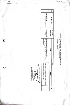 10. b. Lampiran Nota Dinas An. Natpri Septia