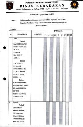 13. a. Surat Tugas kegiatan posko siaga kebakaran di Kota Bukittinggi