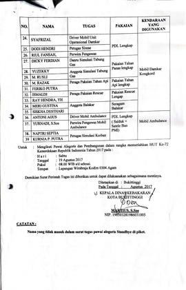 19. b. Surat Perintah Tugas Mengikuti pawai HUT RI 72