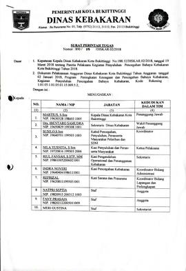 15. a. Surat Tugas sebagai panitia pelaksana kegiatan penyuluhan pencegahan bahaya kebakaran