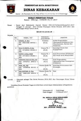 3. Surat Perintah Tugas Tim Revisi Renstra 2016-2021