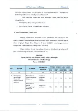 12. INDIKATOR KINERJA UTAMA