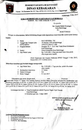 8. KGB An. Ray Hendra