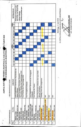 7. b. Lampiran Jadwal Kegiatan Manunggal Sakato