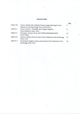 5. DAFTAR TABEL