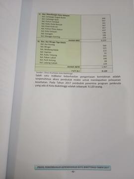 Khazanah arsip halaman  10 ( akhir )   dari BAB IV / kelanjutan dari bahasan Angka Penduduk Miski...