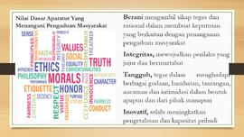 Khazanah Arsip halaman 3  Panduan Integritasi Layanan Pengaduan dan Informasi Pelayanan Administr...