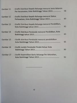 Khazanah arsip lembar kedua dari Daftar Gambar.