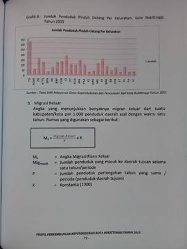 Khazanah arsip   halaman 3  dari  BAB V, Migrasi Keluar