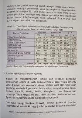 Khazanah arsip  halaman 49 dari BAB III, Kuantitas Penduduk, Jumlah Penduduk Menurut Agama.