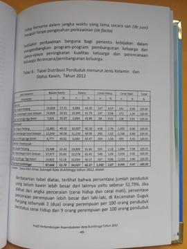 Khazanah arsip   halaman 25 dari BAB III,Tabel 8 : Tabel Distribusi Penduduk menurut jenis Kelami...