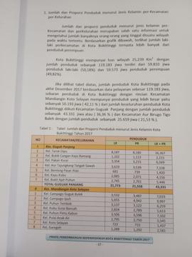 Khazanah arsip  halaman 2 dari BAB III, Jumlah dan Proporsi Penduduk menurut  Jenis Kelamin per K...