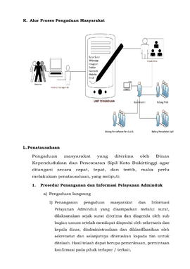 Khazanah Arsip halaman 12  SK Pedoman Penangan Pengaduan Dan Informasi Pelayanan Adminduk di Ling...