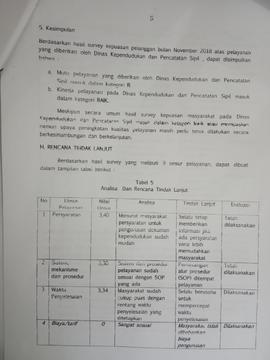 Khazanah Arsip, halaman 5  dari  Survey Kepuasan Masyarakat