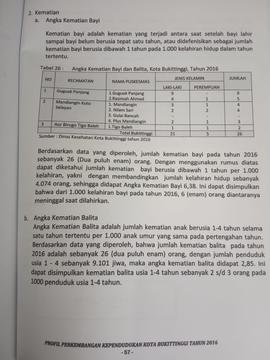 Khazanah arsip  halaman 3  dari  BAB IV. Kematian.