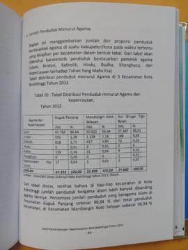 Khazanah arsip   halaman 43  dari BAB III, Jumlah Penduduk menurut Agama.