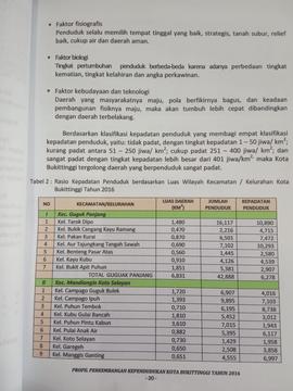 Khazanah arsip  halaman 4  dari  BAB III. Kuantitas Penduduk. Faktor yang mempengaruhi Penyebaran...