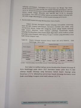 Khazanah arsip  halaman 27  dari BAB III, Karakteristik Kepala   Keluarga berdasarkan Status Kawin.