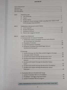 Khazanah arsip  Daftar isi.
