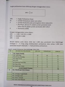 Khazanah arsip  halaman  19  dari  BAB III. Rumus menghitung Angka Perkawinan Kasar,dan Tabel 9 :...
