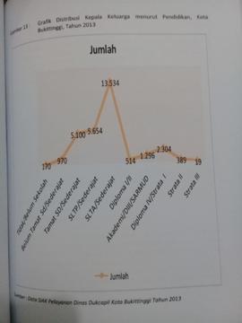 Khazanah arsip  halaman 44dari BAB III, Kuantitas Penduduk,Jumlah.
