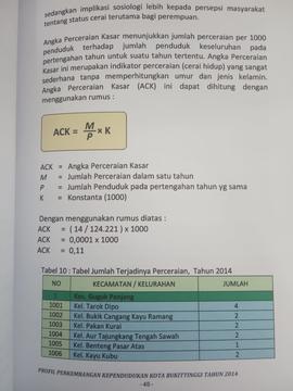 Khazanah arsip  halaman 31  dari BAB III, Kuantitas Penduduk,Tabel 10 ; Tabel Jumlah terjadinya Perceraian, tahun 2014.