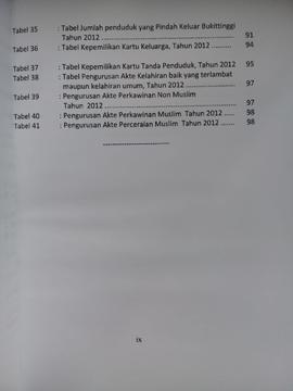 Khazanah arsip lembar ketiga dari Daftar Tabel.