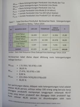 Khazanah arsip  halaman 21  dari BAB III, Kuantitas Penduduk, Tabel 7 : Tabel Distribusi Penduduk...