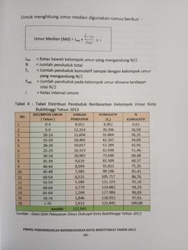 Khazanah arsip  halaman ke 13  dari BAB III,Tabel 4 : Tabel Distribusi Penduduk berdasarkan Kelompok Umur Kota Bukittinggi tahun 2013.