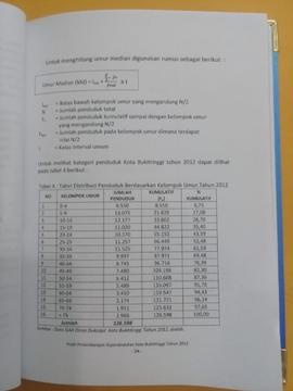 Khazanah arsip   halaman 14 dari BAB III, Rumus menghitung umur median.