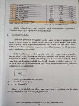 Khazanah arsip  halaman 3 dari  BAB III. Kuantitas Penduduk. Kepadatan Penduduk.