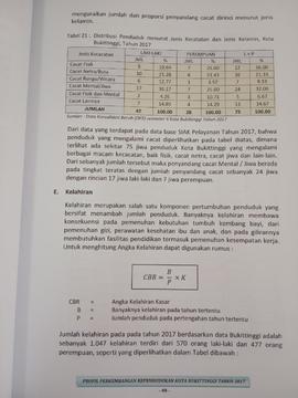 Khazanah arsip  halaman 34  dari BAB III, Tabel 21 : Distribusi Penduduk menurut Jenis Kecacatan dan Jenis Kelamin.