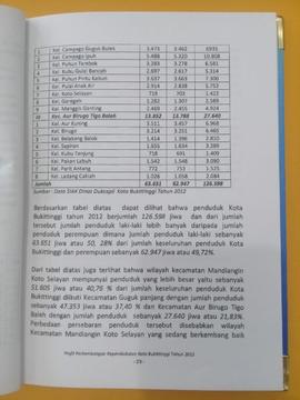 Khazanah arsip   halaman 3 dari BAB III,sambungan  Jumlah dan Proporsi Penduduk menurut jenis kel...