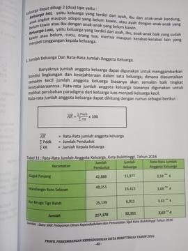 Khazanah arsip  halaman  24  dari  BAB III. Jumlah Keluarga dan Rata-rata Jumlah Anggota Keluarga