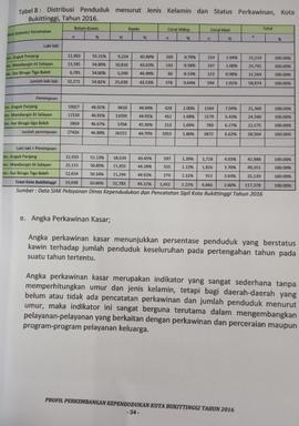Khazanah arsip  halaman  18  dari  BAB III. Tabel 8 : Distribusi Penduduk menurut Jenis Kelamin d...
