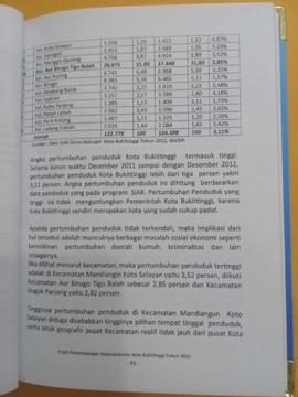 Khazanah arsip   halaman 11 dari BAB III, sambungan dari Tabel 3 : Tabel pertumbuhan Penduduk, Ta...