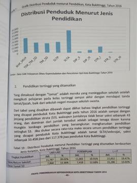 Khazanah arsip  halaman  33  dari  BAB III. Distribusi Penduduk menurut Jenis Pendidikan.