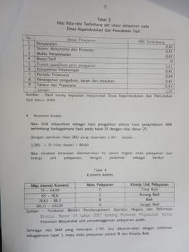 Khazanah Arsip, halaman 4  dari  Survey Kepuasan Masyarakat
