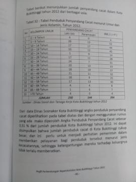 Khazanah arsip   halaman  11  dari  BAB IV. Tabel 32.