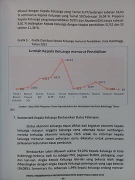 Khazanah arsip   halaman  32  dari BAB III. Jumlah Kepala Keluarga menurut Pendidikan